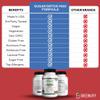 GREENVIFY Healthy Flow Blood Support Max, 60 Capsules, Herbal Supplement with Vitamins & Minerals (5) view 3