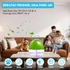 ap airpleasure Water-Based Purifier Air Washer, Variable Speed Air Washer Aroma Diffuser with 7 Color 12 LED Night Light, Aroma Fresher Small Air Cleaner, Air Revitalizer & Freshener for Home, Office view 4