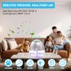 ap airpleasure Water-Based Purifier Air Washer, Variable Speed Air Washer Aroma Diffuser with 7 Color 12 LED Night Light, Aroma Fresher Small Air Cleaner, Air Revitalizer & Freshener for Home, Office view 4