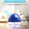 ap airpleasure Water-Based Purifier Air Washer, Variable Speed Air Washer Aroma Diffuser with 7 Color 12 LED Night Light, Aroma Fresher Small Air Cleaner, Air Revitalizer & Freshener for Home, Office view 2