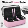 ALLCAMP Insulin Cooler Travel Case Diabetic Medication Cooler with 4 Ice Pack - Medical Cooler Bag Portable and Reusable(Pink) view 3
