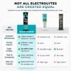 Grab The Gold Aqua Charge Electrolytes Drink Mix | Naturally Flavored Sugar-Free Hydration Drinks with B Vitamins | Vegan, Gluten-Free, Non-GMO | Tropical Twist - 16 Packs, Made in USA view 2