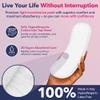 Dry Direct Ultimate Protective Incontinence Pads for Women - Daily Bladder Control & Postpartum Womens Incontinence Pads - Cotton-Like Cover, Made in Italy - Moderate (Pack of 24) view 2