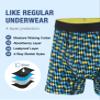 SUNCHIRI Incontinence Underwear for Men, 50ML Absorbency Washable Reusable Leakproof Protection Boxer Briefs 3 Pack (Multicolor01, Large) view 2
