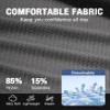 SUNCHIRI Incontinence Underwear for Men, 50ML Absorbency Washable Reusable Leakproof Protection Boxer Briefs 3 Pack (Multicolor01, Large) view 4