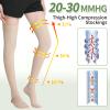20-30mmHg Medical Thigh High Compression Stockings for Women & Men,Closed Toe Graduated Compression Socks,Circulation Pressure Stockings for Varicose VeinsEdema, DVT (Beige*2, S) view 2