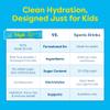 Hiya Kids Hydration with Electrolytes - Zero Added Sugar Berry Flavored Kids Hydration Packets - 15 Sticks - Travel-Friendly Drink Mix for Children Ages 2+ view 4