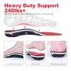 STSVZORR 240 lbs+ Plantar Fasciitis Insole Arch Support Insert Foot Pain Relief Women, Men Orthotic Insole Flat Feet Heel Spur Comfort Standing All Day, Work Boot Shoe Insole, Size 12-305MM view 2