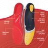 STSVZORR 240 lbs+ Plantar Fasciitis Insole Arch Support Insert Foot Pain Relief Women, Men Orthotic Insole Flat Feet Heel Spur Comfort Standing All Day, Work Boot Shoe Insole, Size 12-305MM view 4