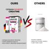 Creatine Monohydrate Packets, 5g Creapure Creatine, 30 Sticks - Unflavored view 4