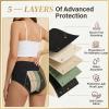 Period Underwear for Women, Incontinence Protective Briefs & Underwear, Leakproof Menstrual Womens Period Panties, 3 Pack Large view 3