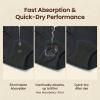 Leakproof Washable Reusable Incontinence Underwear for Women, High Waisted Absorbent Period Underwear for Women Menstrual Panties 3 Pack L view 2