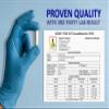 Mega Dose Pure Vitamin C 1000 mg 180 Easy-to-Swallow Veg Capsules by CGM Labs view 2