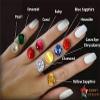 06.50 Ct. Zircon Gemstone Lab Certified Pure White Color & Square Shape Cubic Diamond Zirconia Gemstone-B0BCGVYD11 view 2