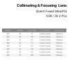 2Pcs Spherical Focusing Lens D28 D30 F75/100/125/150/155/200mm Quartz Fused Silica for Fiber Laser 1064nm(Diameter 30mm,F150mm) view 2