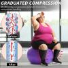 Ailaka Zipper Compression Socks for Women Men, 20-30 mmHg Open Toe Compression Socks Knee High, Ted Hose Compression Stockings for Edema, Varicose Veins (Black, 3X-Large) view 2