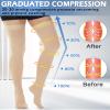 Ailaka Medical Compression Stockings for Women & Men, 20-30 mmHg Thigh High Compression Socks with Closed Toe, Graduated Support Hose for Varicose Veins, Edema, Circulation, Long Flight, Post-Surgery Recovery view 2