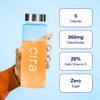Cira Hydration Stick Packs Electrolyte Powder & Drink Mix for On-The-Go Dehydration Relief & Recovery - Peach Mango, 20 Servings view 3