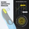 Welnove Metatarsal Insoles, Pain Relief for Men & Women - Support for Metatarsalgia, Morton's Neuroma - Cushioned Shoe Inserts for All-Day Comfort, Standing, Work view 2