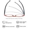 TISHUI Green Round Reading Glasses for Women Men +1.00 Blue Light Blocking Circular Readers Unisex Blue Ray Circle Cheaters Glasses Ultra Lightweight Blueblockers view 4