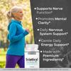 (2 Pack) Sciaticyl Capsules - Official Sciaticyl Premium Daily Support Supplement Pills, Scia Ticyl Health Support Natural Advanced Mobility for Overall Health & Wellness, 120 Capsules for 2 Months view 2