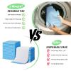Wnote Reusable Incontinence Bed Pads (34"x52", 2 Pack) - Ultra Absorbent Waterproof Mattress Protector Underpads, Blue Washable Pee Pads for Adults, Seniors view 3