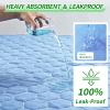 Wnote Reusable Incontinence Bed Pads (34"x52", 2 Pack) - Ultra Absorbent Waterproof Mattress Protector Underpads, Blue Washable Pee Pads for Adults, Seniors view 4