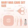 Baby Nail Care Set, 5 in 1 Baby Nail File Clippers Infant Grooming Kit Manicure Set for Newborn, Infant, Toddler, and Kids, Pink view 2