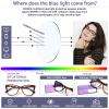 COJWIS 4 Pack Multifocus Progressive Reading Glasses for Women Men- Bifocal Computer/Book Readers Blue Light Blocking With Spring Hinge(Mix-4C,3.0x) view 4