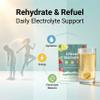 Electrolyte Drink Mix Powder - 4 Flavors, 20 Stickpacks | Gluten-Free, Vegan, Non-GMO, Keto-Friendly Hydration Packets view 4