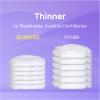SUNKISS Ultra Thin Incontinence Underwear for Women, High Absorbency & Super Soft Postpartum Diapers, Disposable Adult Pull Ups, Unscented, Small/Medium, 80 Count view 3