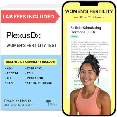 PlexusDx Fertility Test for Women