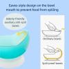UKYCEORA Bowls with Suction Cup Base,Suction Bowls for Elderly,Adaptive Utensils,Parkinsons Aids for Living,Disability Aids for Daily Living,for Adults Parkinsons,Dementia,Stroke 0r Tremors(Blue) view 2