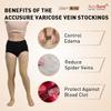 Ac-cuS/ure Medical Compression Varicose Vein Stockings (Anatomical Shape,Easy to use, Non Slippagen, Durable)-Thigh Length for Varicose Veins Can Be Used By Men & Women view 4