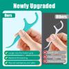 Alosalut 480 Count Dental Floss Picks Mint Flavored Flossers with Built-in Toothpick for Deep Cleaning 8 Portable Boxes of 60 Strong & Smooth Floss Sticks for Family Home Travel for Adults view 3