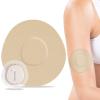 35 Pack Adhesive Patches Pre-Cut for Stelo G7 Enlite CGM Sweatproof Cover for Continuous Glucose Monitor Sensor Stays Secure for 10-15 Days CGM Sensor Patches Non-Glue Central Full Coverage Sticks