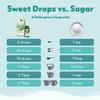 SweetLeaf Stevia Drops Liquid Sweetener, Hazelnut - 4 Fl Oz view 4