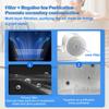 Body Refresher Machine,3-in-1 Bodys Dryer Machine,Cold and Hot Air,Body Hair Dryer with Sensor and Weight Scale,with Foot Touch Screen,Full Body Dryer for After Shower,for Residential Bathrooms A view 2