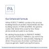BodyHealth PerfectAmino Powder - BCAA and EAA Powder for Pre and Post Workout - Amino Acid Energy Drink for Men and Women to Support Lean Muscle and Recovery - Variety - Stick Packs - 15 Servings view 3