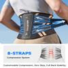 Ultra Breathable Back Brace for Lower Back Pain Relief,[Medical Grade & Copper Infused] Lumbar Support Belt with Bionic Support System, Adjustable Back Support Brace for Sciatica,Herniated Disc,Men&Women(S) view 3