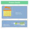 3-Piece Blind Cleaning Kit with 7-Finger & 3-Finger Brushes - Multi-Surface Duster for Blinds, Vents, Shutters and Fans (Yellow)(Green+2small) view 2
