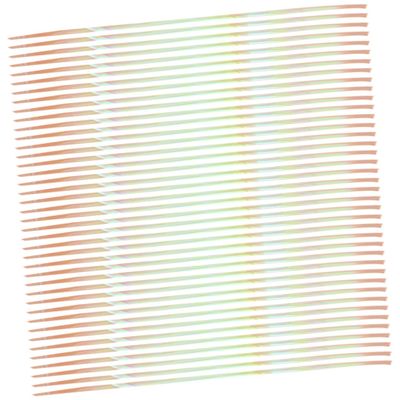 Anneome Iridescent Transparent Pet Shredded Paper Box Filler Pack for Basket Filling Party Favor Wrapping DIY Centerpieces Versatile Packing Paper for Shipping and Packaging Accessories