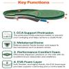 pedolign aligait Performance Golf Insoles: Increase Drive Distance, Enhance Swing Stability & Reduce Foot Fatigue (Large : US (M) 9~10.5 / (F) 10.5~12) view 3