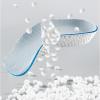 Startup brandone Orthopedic HighPads 1.0, Brandone Orthopedic Lift Inserts for Men & Women, HighPads 1.0 Heel Lifts for Elevator Shoes (Gray,1.5 CM-3Pairs) view 4