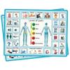 2 Pcs 15''x11'' Nonverbal Communication Board view 1