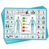 4 Pcs 15''x 11''Nonverbal Communication Board,for PatientStroke Therapy Equipment for AdultsAAC Device for AutismCommunication Board for Nonverbal Peopleno Handle view 1