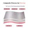 Household Gloves Latex-Free, 15" Long Cuff, Soft Lining, Adjustable Strap, Multi-Layer Protection, Flexible, Comfortable, Chemical-Resistant, Reusable for Cleaning, Dishwashing, 4 Pair Small view 2