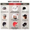 Red Light Therapy for Hair Growth - FDA Cleared Laser Cap for Hair Regrowth, Hair Loss Thinning & Alopecia Treatment for Men & Women, Wireless Rechargeable Model Hat-01 (White) view 3