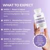 Lubracil Menoburn Perimenopause & Menopause Supplements for Women Helps Metabolism, Estrogen & Wellness Targets Hot Flashes, Bloating & Energy 120 Count, 2 Pack view 3