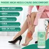 High Heel Foot Care Spray for Women, Foot Numbing Spray for High Heels, Helps Relieve Foot Discomfort from Long Standing, Weddings, Parties, Work & Travel - 2 fl oz view 2